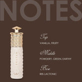 Perfumeflesje met geurnotities voor Sultan parfum op een elegante achtergrond